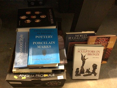 Lot 244 - Collection of antique collecting reference books