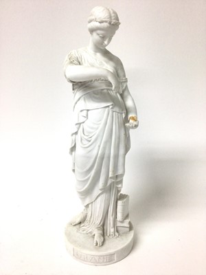 Lot 188 - Rare late 18th/early 19th century French biscuit porcelain figure of Uranie