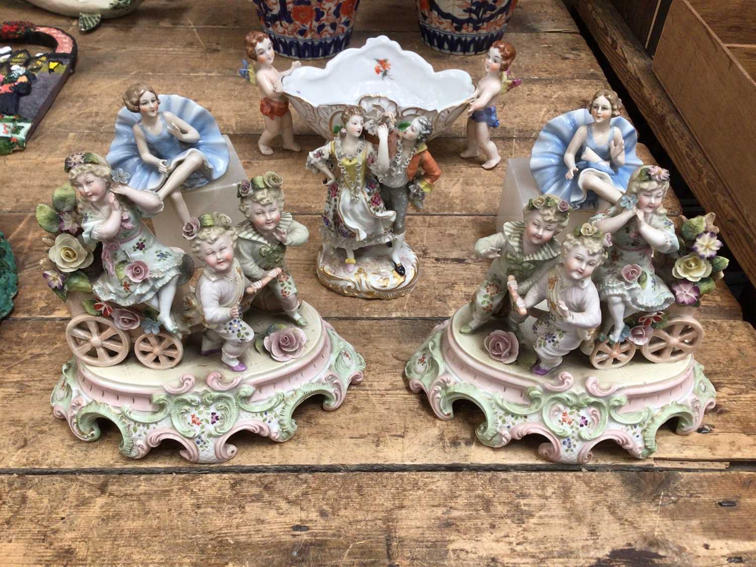 Lot 17 - Six pieces of continental porcelain, including a pair of figures on stone bases, a pair of figural groups, another group, and a bowl