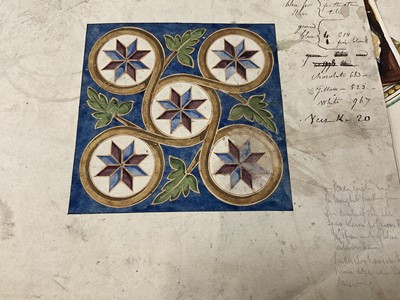 Lot 228 - Large collection of late 19th / early 20th century original ceramic designs, including work by Camille Solon (Minton's artist) and others