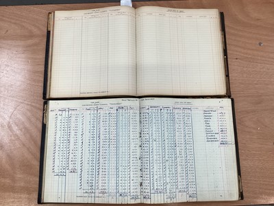 Lot 1524 - Two 1930's ledgers / account books (2)