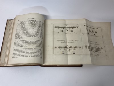 Lot 1661 - General Sir Charles James Napier, GCB (1782-1853) interest: Field Marshall Saxe - Reveries of War