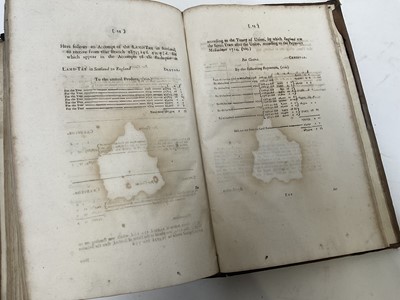 Lot 1665 - Tin trunk inscribed Col.Vans Agnew containing documents and antiquarian books