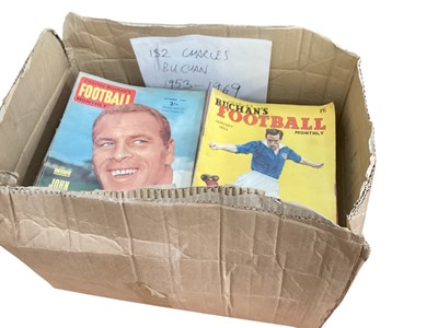 Lot 1483 - Football Magazines Charles Buchan 1953-1969 selection