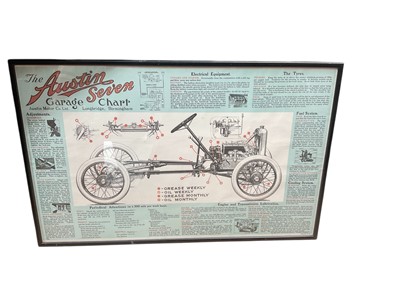 Lot 26 - Austin Seven garage and lubrication chart in glazed frame, 87.5 x 54.5cm