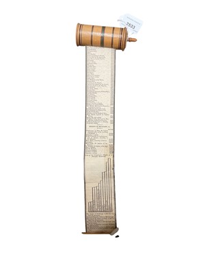 Lot 2533 - 19th century Tunbridge ware scroll, circa 1815