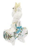 Lot 20 - Late 19th century Continental porcelain...