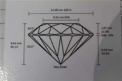 Lot 406 - A fine diamond single stone ring with a brilliant cut diamond weighing 10.83 carats, accompanied by an Anchorcert Diamond Report dated 16th August 2019 stating the weight, colour K, clarity SI1, cu...